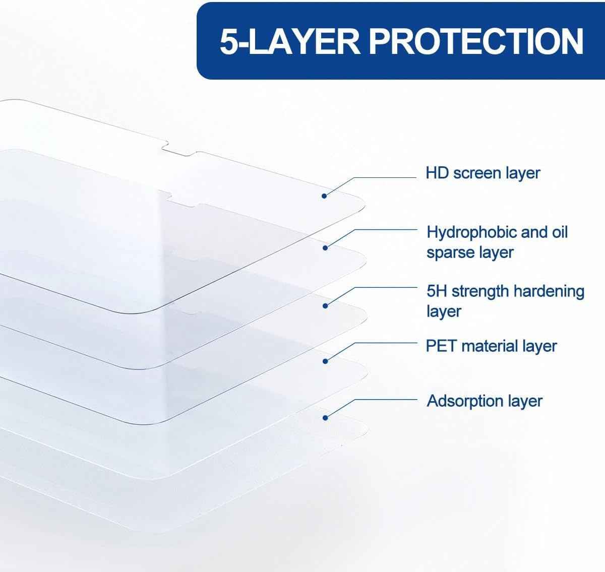 Pack 2 Films Protecteurs d'Écran MacBook Air 13,6" M5/M4/M3/M2 (2022-2026) – 5H Haute Définition Anti-Rayures