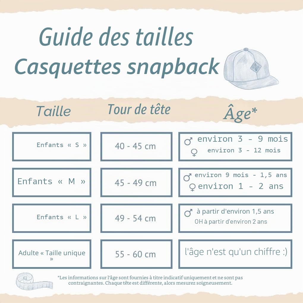 Soulbuddy Casquette Homme Enfant – Lot de 2 Casquettes Famille – Papa et Fils/Fille Snapback – Mini-me Look – Idée Cadeau Fête des Pères - PATOGAZ