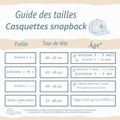 Soulbuddy Casquette Homme Enfant – Lot de 2 Casquettes Famille – Papa et Fils/Fille Snapback – Mini-me Look – Idée Cadeau Fête des Pères - PATOGAZ