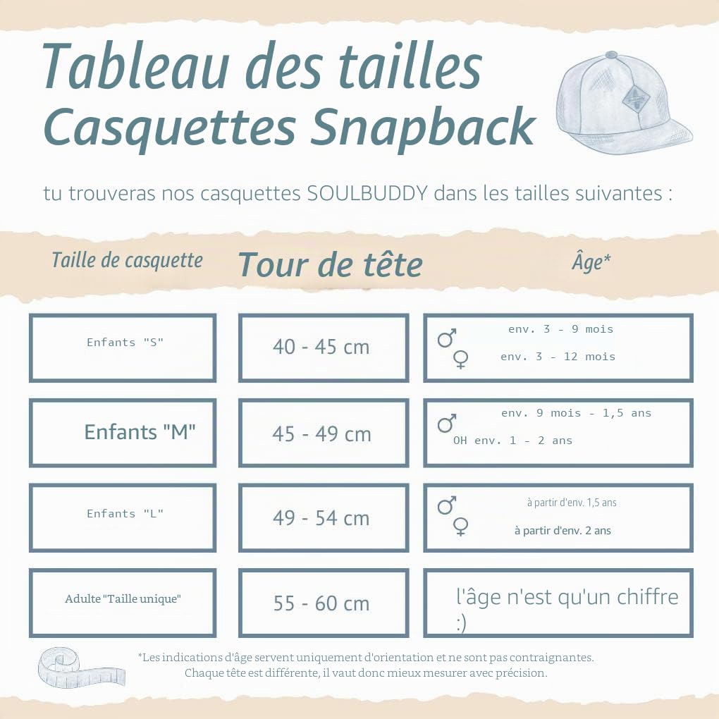 Soulbuddy Casquette Homme Enfant – Lot de 2 Casquettes Famille – Papa et Fils/Fille Snapback – Mini-me Look – Idée Cadeau Fête des Pères - PATOGAZ