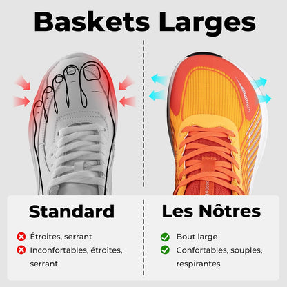Baskets Larges Chaussures de Sport Homme | Chaussures à bout large, Pieds Larges, Respirant, Antidérapant, Amorti, pour Sorties quotidiennes, Fitness, Jogging - PATOGAZ
