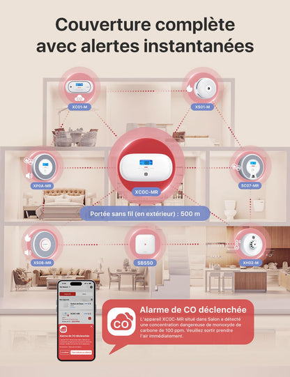 X-Sense XC0C-SR –    Détecteur de Monoxyde de Carbone Autonome Capteur Électrochimique 10 Ans - LCD