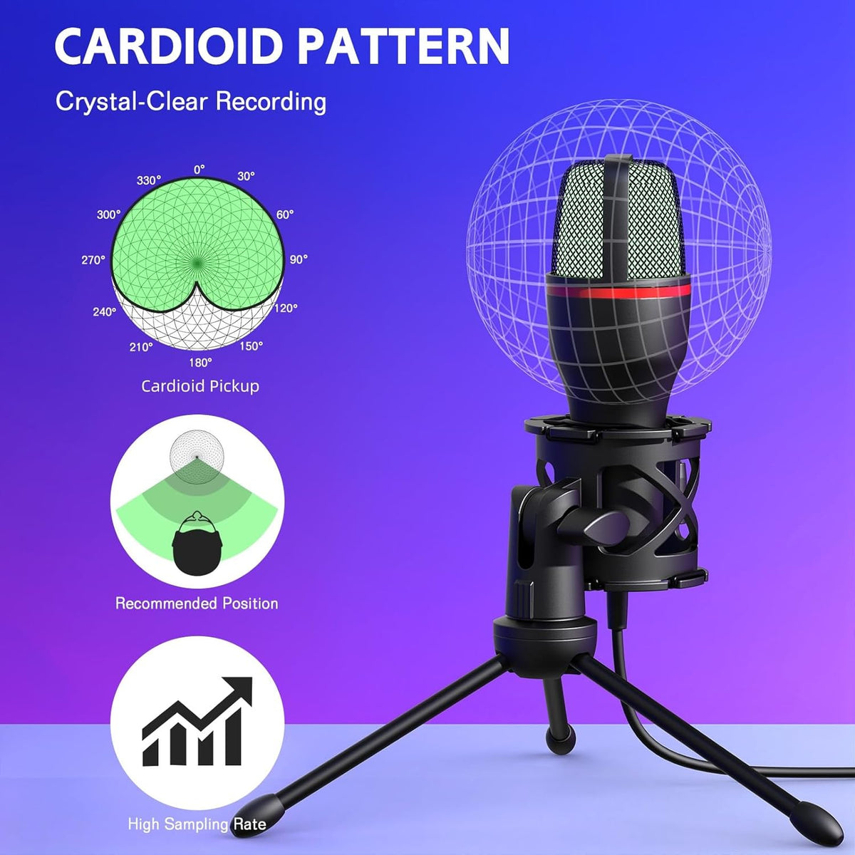 Hoppac Microphone USB à Condensateur, Micro PC Gaming avec Trépied | Capture cardioïde, éclairage RGB, filtre anti-pop et support antichoc, pour streaming, podcast, YouTube, PC, PS4 et PS5 - PATOGAZ