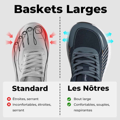Baskets Larges Chaussures de Sport Homme | Chaussures à bout large, Pieds Larges, Respirant, Antidérapant, Amorti, pour Sorties quotidiennes, Fitness, Jogging