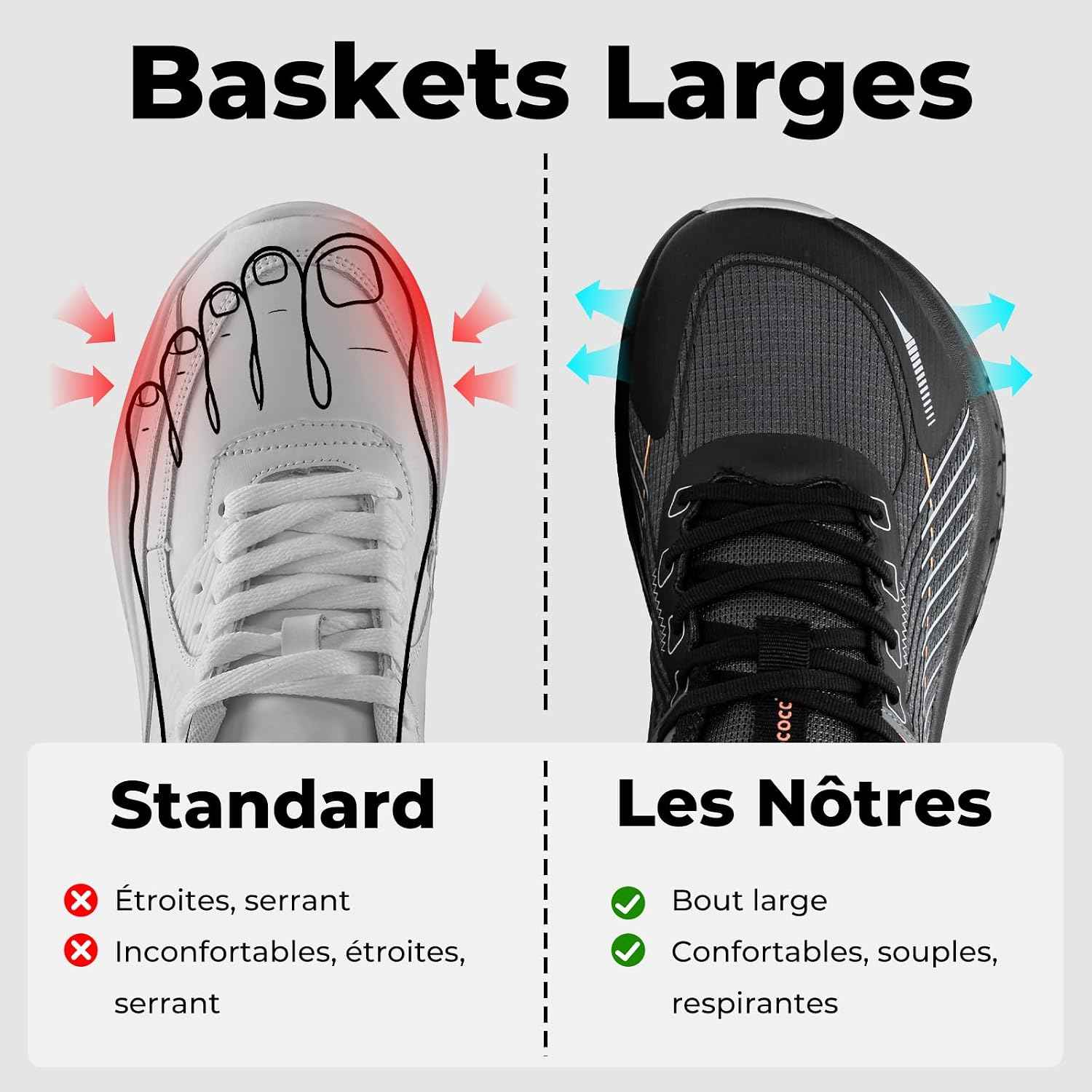 Baskets Larges Chaussures de Sport Homme | Chaussures à bout large, Pieds Larges, Respirant, Antidérapant, Amorti, pour Sorties quotidiennes, Fitness, Jogging
