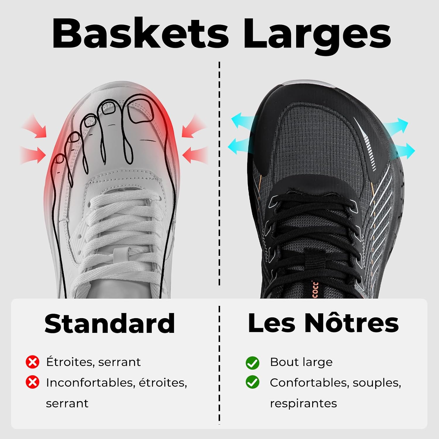 Baskets Larges Chaussures de Sport Homme | Chaussures à bout large, Pieds Larges, Respirant, Antidérapant, Amorti, pour Sorties quotidiennes, Fitness, Jogging - PATOGAZ