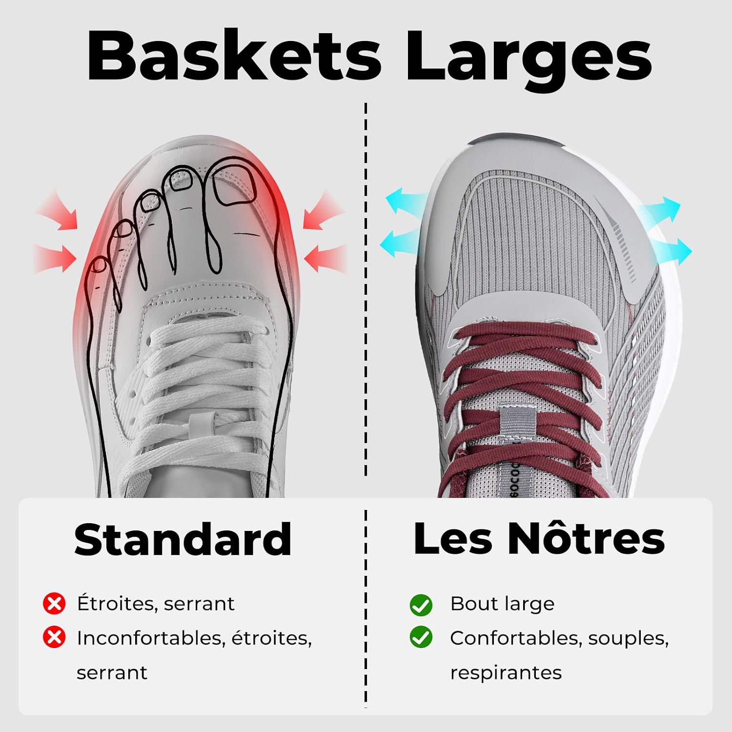 Baskets Larges Chaussures de Sport Homme | Chaussures à bout large, Pieds Larges, Respirant, Antidérapant, Amorti, pour Sorties quotidiennes, Fitness, Jogging - PATOGAZ