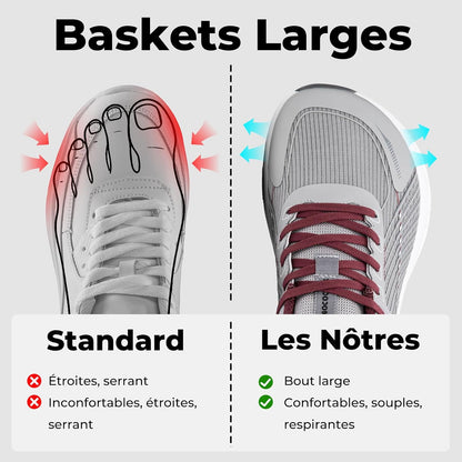 Baskets Larges Chaussures de Sport Homme | Chaussures à bout large, Pieds Larges, Respirant, Antidérapant, Amorti, pour Sorties quotidiennes, Fitness, Jogging - PATOGAZ