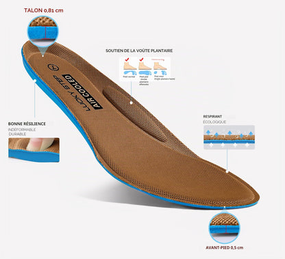 LUCKY STEP Baskets Femme à Plateforme – Chaussures Chunky Dad Rétro, Baskets à Blocs de Couleurs pour Usage Quotidien et Promenades - PATOGAZ